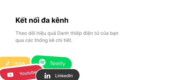 Overview Feature 2